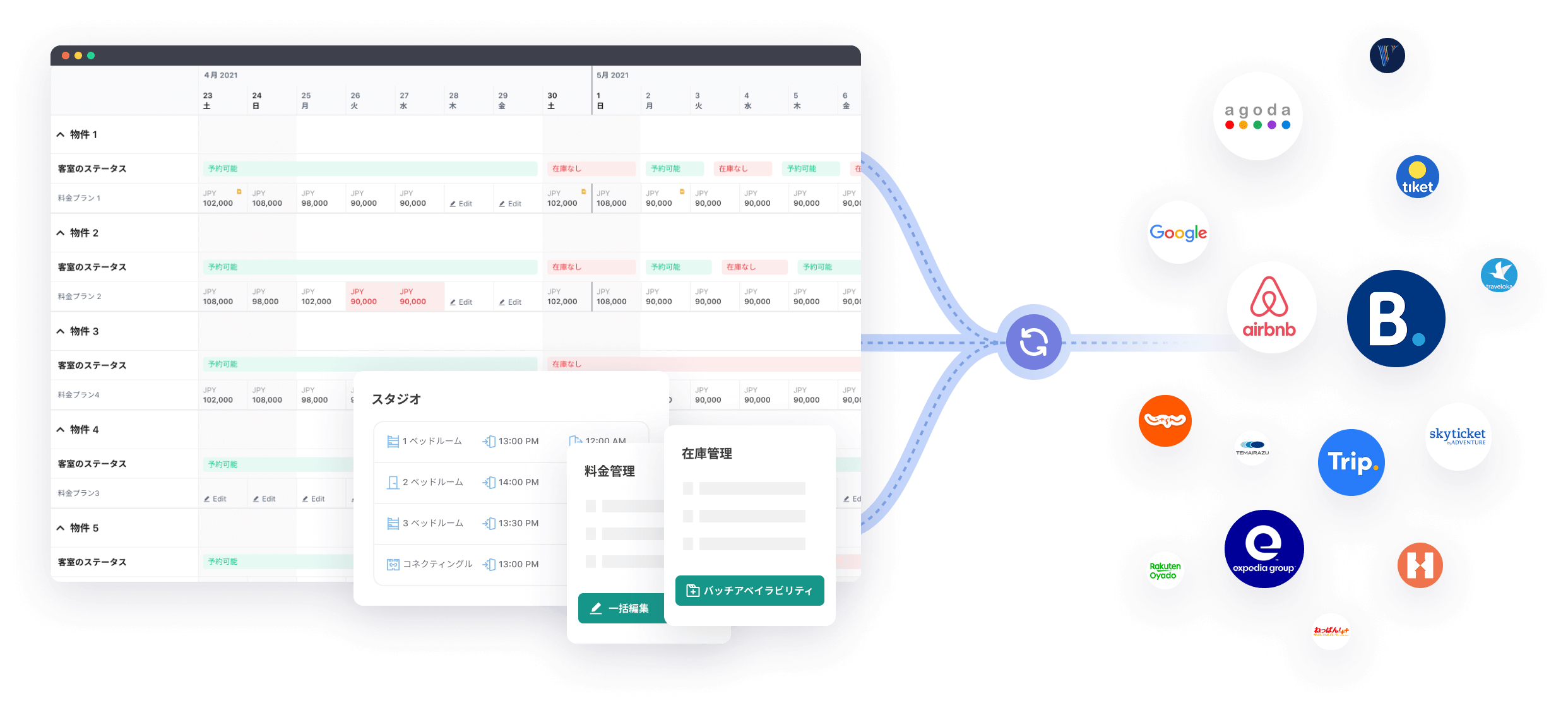 宿泊施設運営を効率化するサイトコントローラー